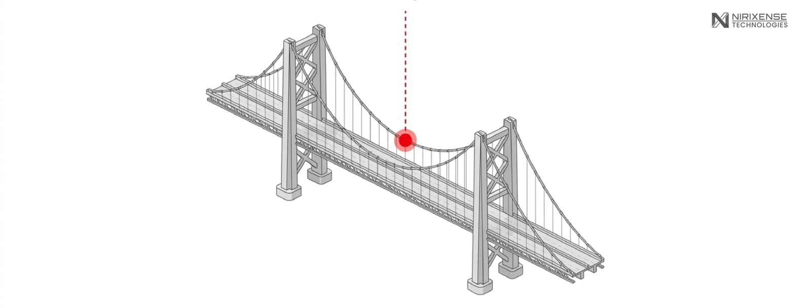 Fig 1.