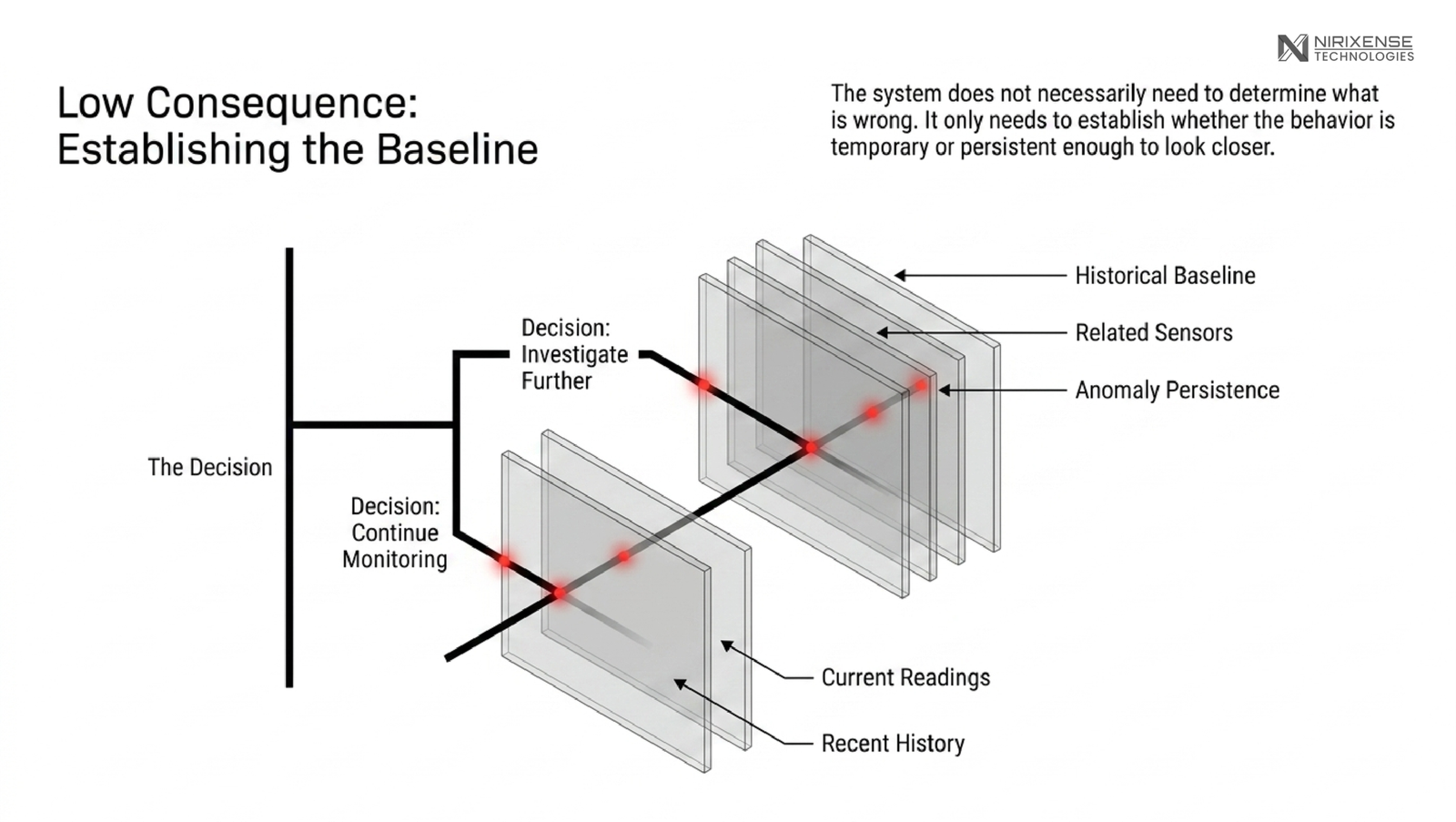 Fig 20.2