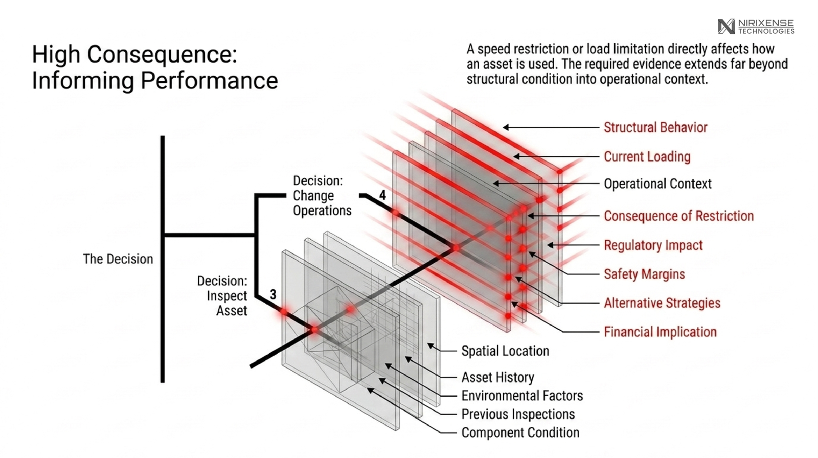 Fig 20.4